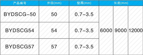 古县套筒式声测管现货规格尺寸
